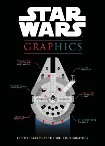 Okładka wydania brytyjskiego - Star Wars: Graphics.