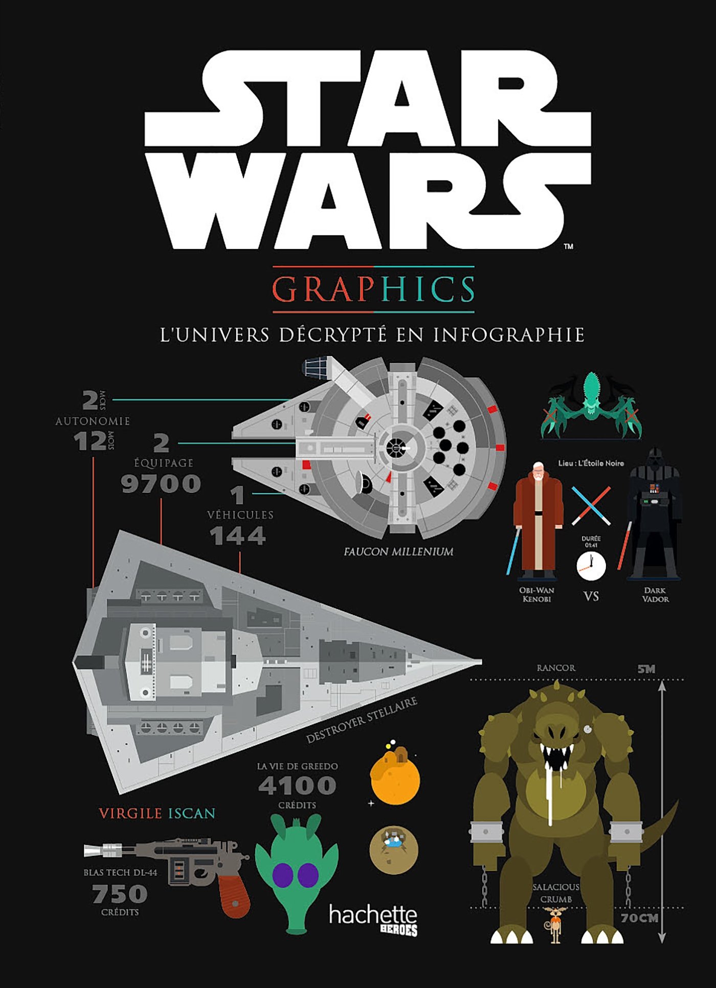 Okładka wydania francuskiego - Star Wars Graphics: L'univers décrypté en infographie.